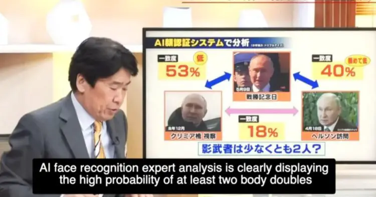Putin does use body doubles, according to Japanese AI research